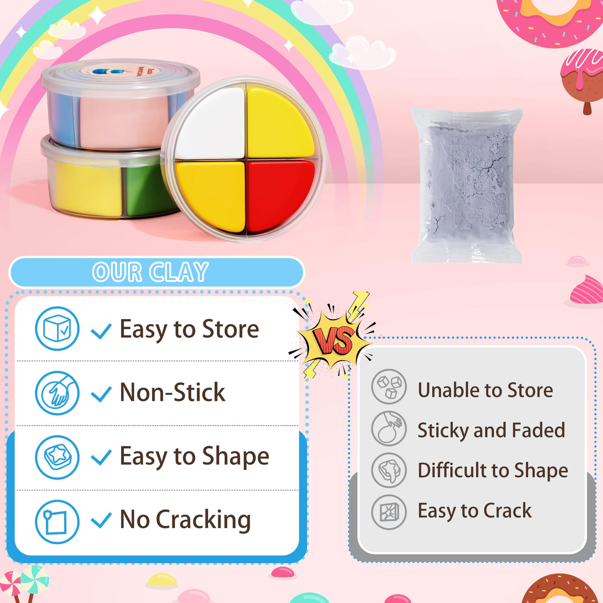 Aestd-ST Air Dry Clay Kit - Cake Themed, Modeling Clay for Kids 🍁 All In One Marketplace Canada