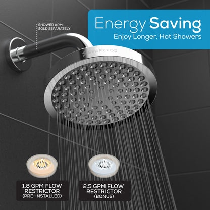 SparkPod Shower Head - High Pressure Rain - Premium Quality Luxury Design - 1-Min Install - Easy Clean Adjustable Replacement for Your Bathroom Shower Heads (Luxury Polished Chrome, 6 Inch Round) - Available at All In One Marketplace Canada