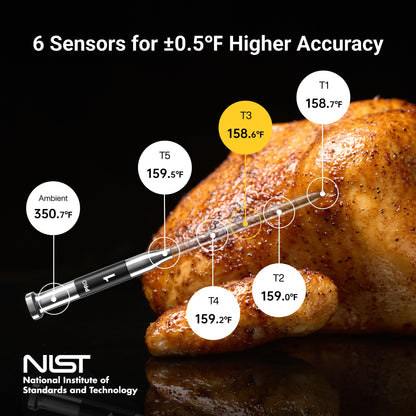 ThermoMaven Wireless Meat Thermometer, 10X Enhanced Signal and Stability with Sub-1G, Standalone Base with Display & Control, Certified Accuracy ±0.5°F, WiFi Unlimited Range for BBQ, Oven,Smoker,Grill - Available at All In One Marketplace Canada