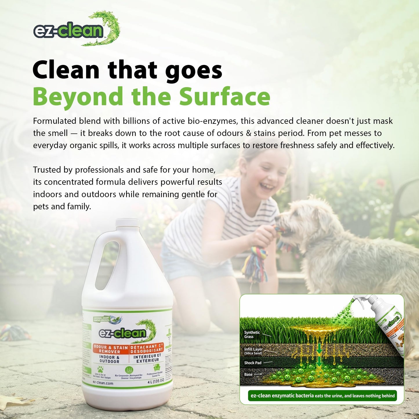 ez-clean Advanced Odor Remover- Highly Concentrated Bio Enzyme - Pet Odor Eliminator for Dog, Cat, and Small Animal Urine - Indoor & Outdoor Use for Any Organic Spills (4L jug)