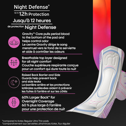 Kotex Overnight Maxi Pads with Wings, Extra Heavy Absorbency, 84 Count Kotex