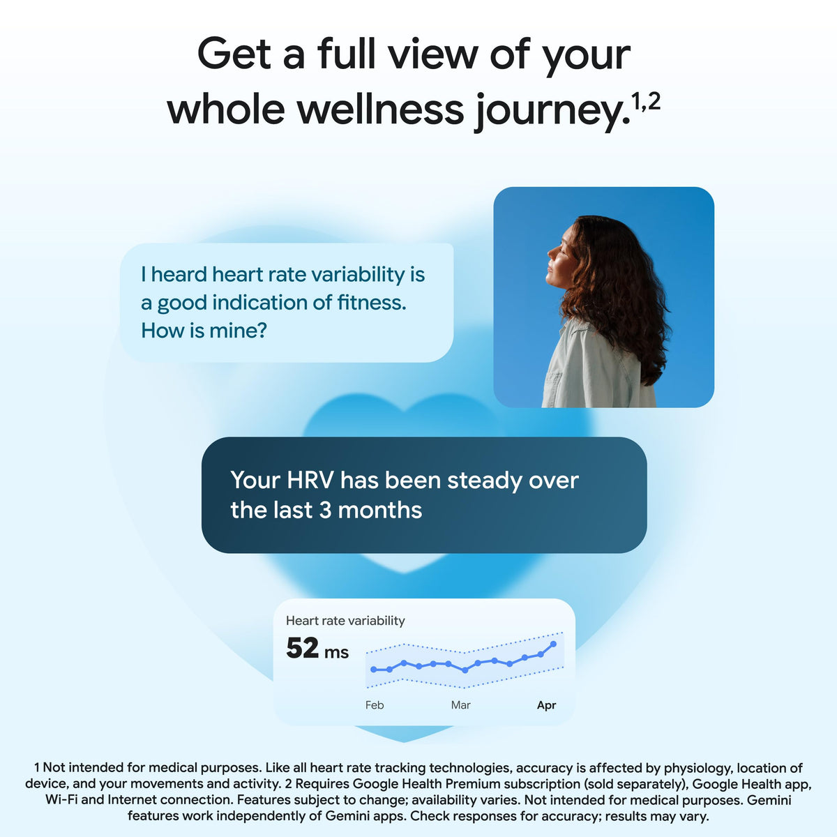 Google Fitbit Air - Screenless Activity Tracker - Obsidian