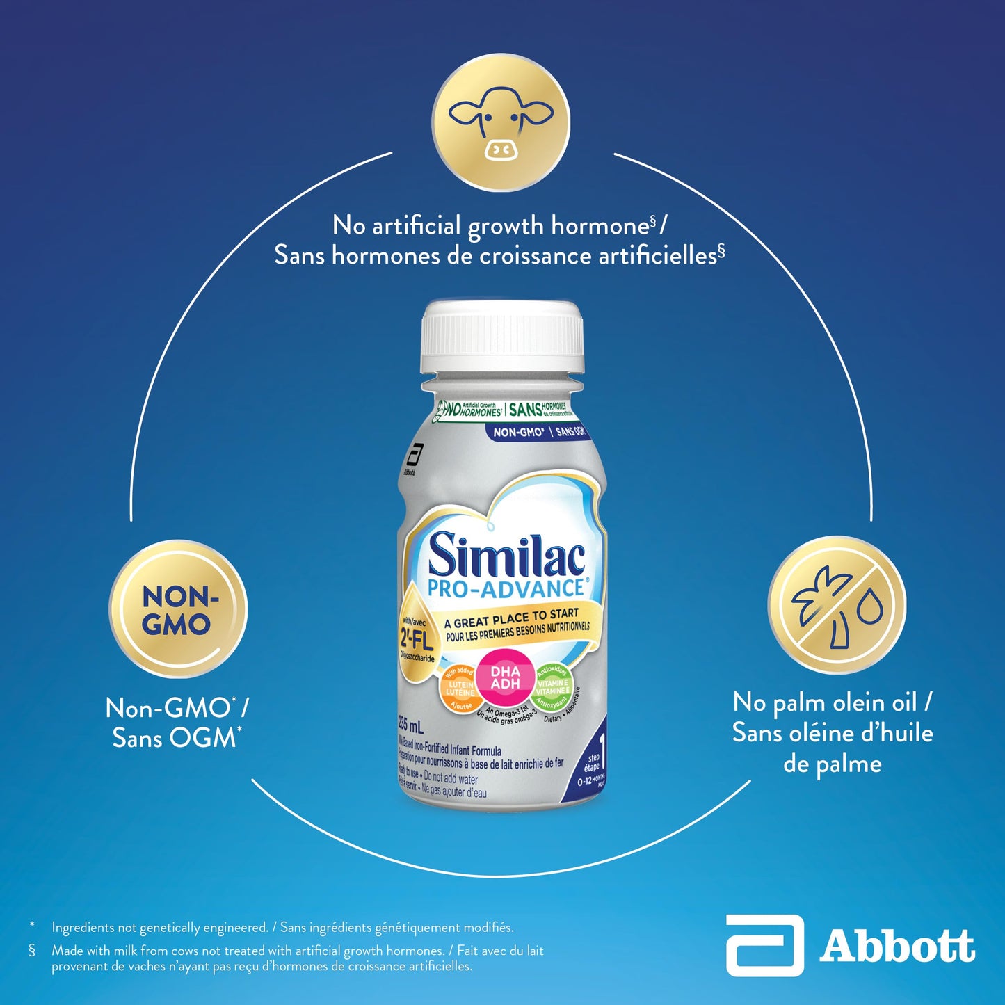 Similac Pro-Advance Step 1 Infant Formula, Closest to Breast Milk with 2'-FL, Ready to Feed, 0+ Months, 16 x 235 mL