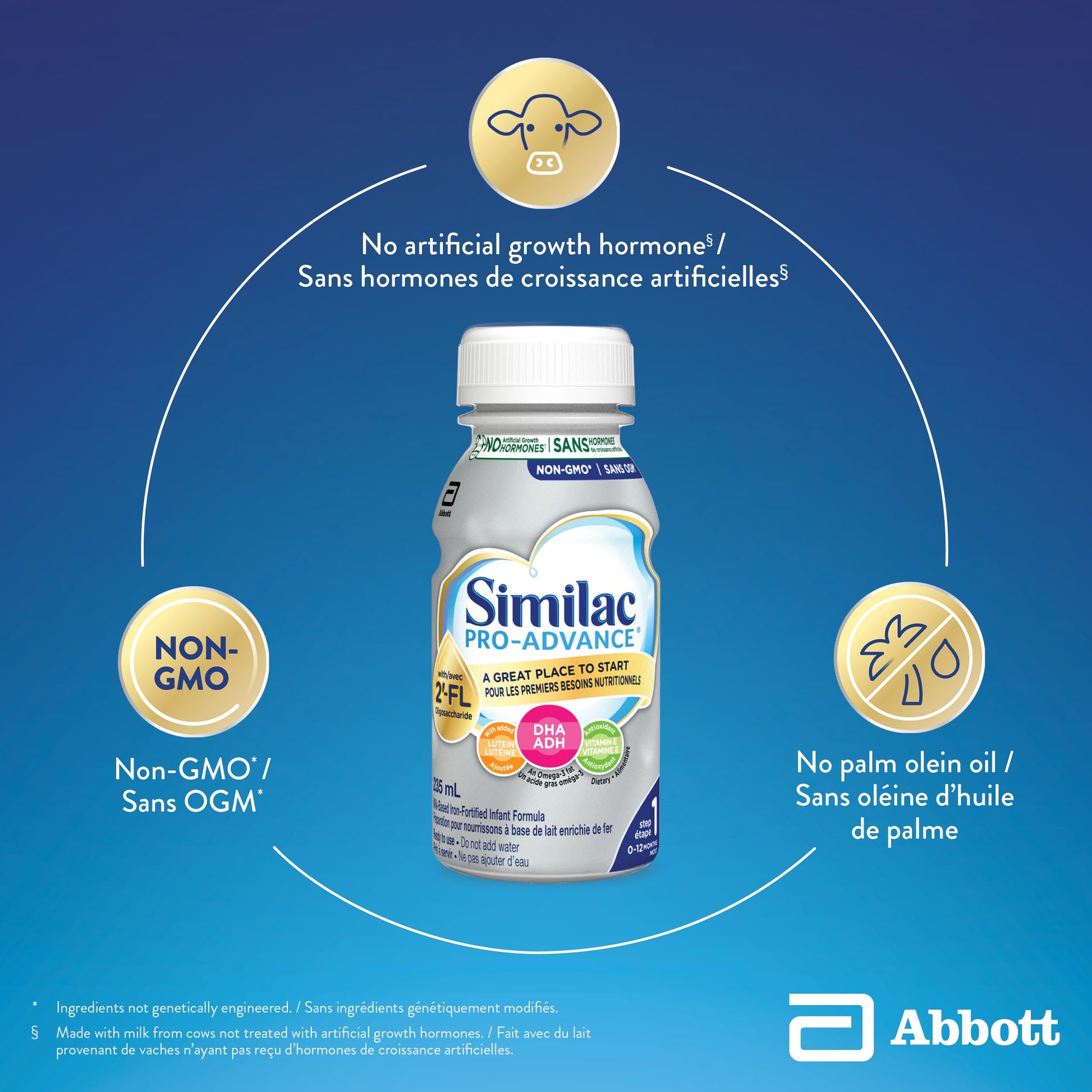 Similac Pro-Advance Step 1 Infant Formula, Closest to Breast Milk with 2'-FL, Ready to Feed, 0+ Months, 16 x 235 mL