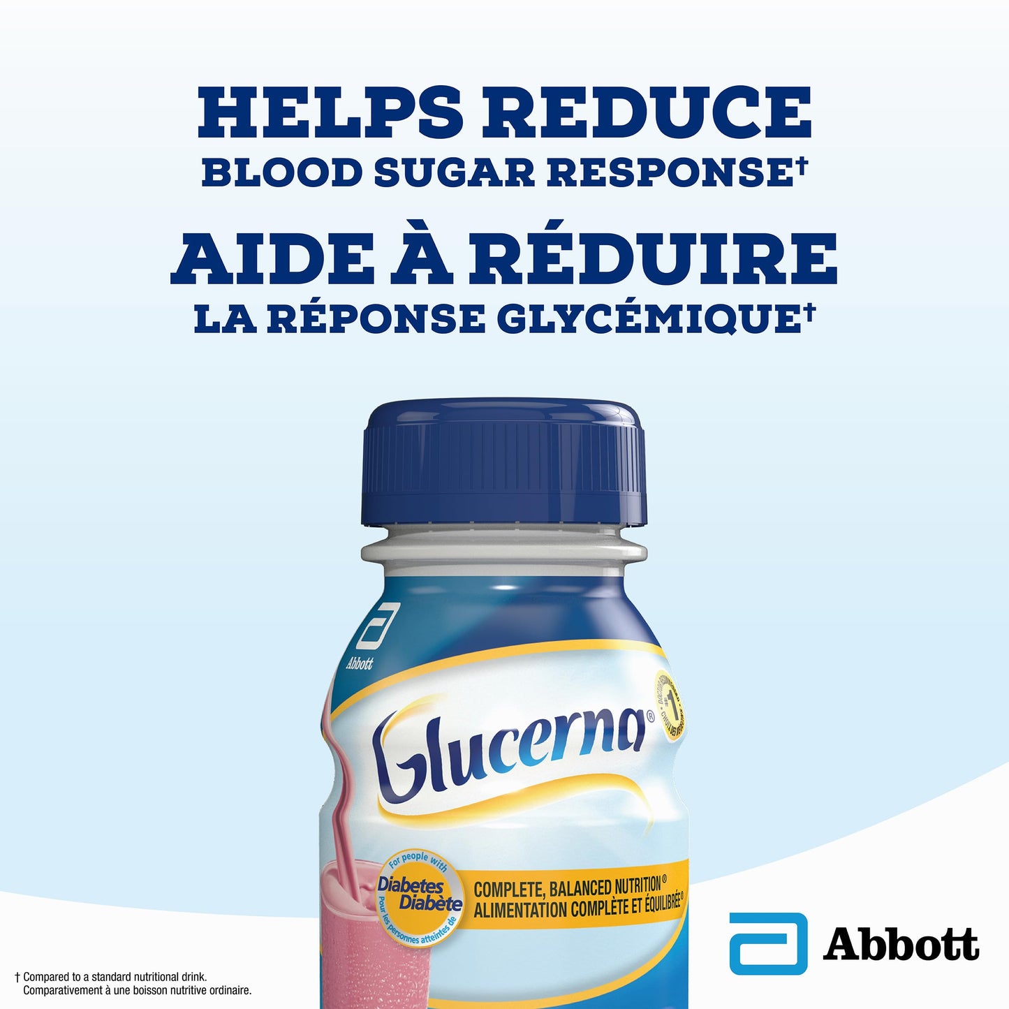 Glucerna Diabetes-Specific Meal Replacement Shakes, Strawberry Flavor, 6-Pack (237 mL Each)