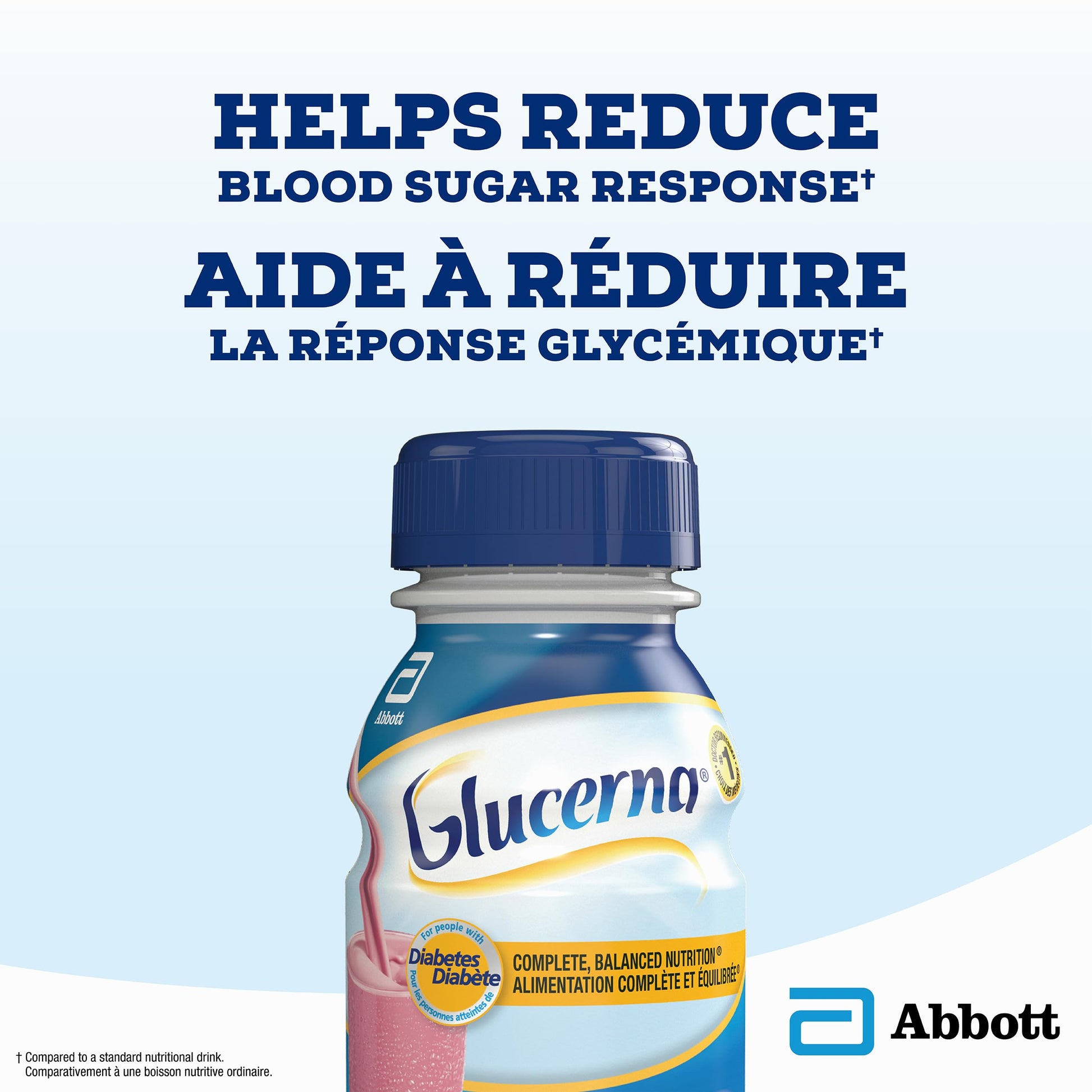 Glucerna Diabetes-Specific Meal Replacement Shakes, Strawberry Flavor, 6-Pack (237 mL Each)