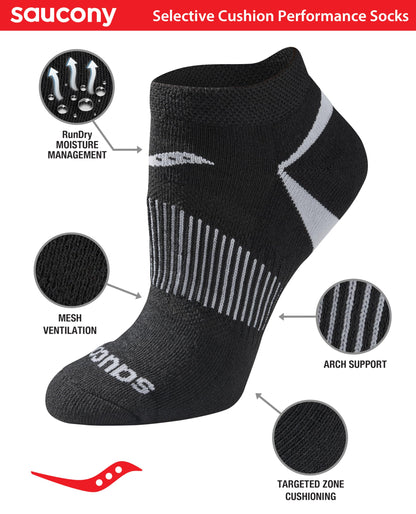 Saucony Women's RunDry Performance Selective Cushion Socks, Available in S-L (6, 12 Pairs), Black Basic (12 Pairs), Medium 🍁 All In One Marketplace Canada