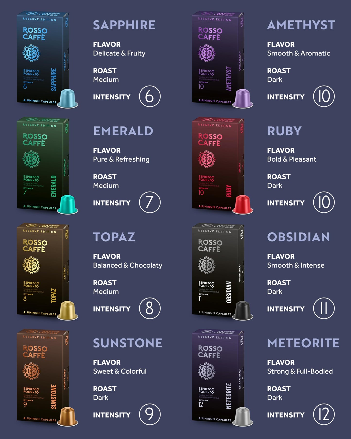 ROSSO CAFFÈ Espresso Coffee Capsules for Nespresso Original Machines - 80 Pod Variety Pack, 8 Distinct Blends, Medium to Dark Roast - Italian Made
