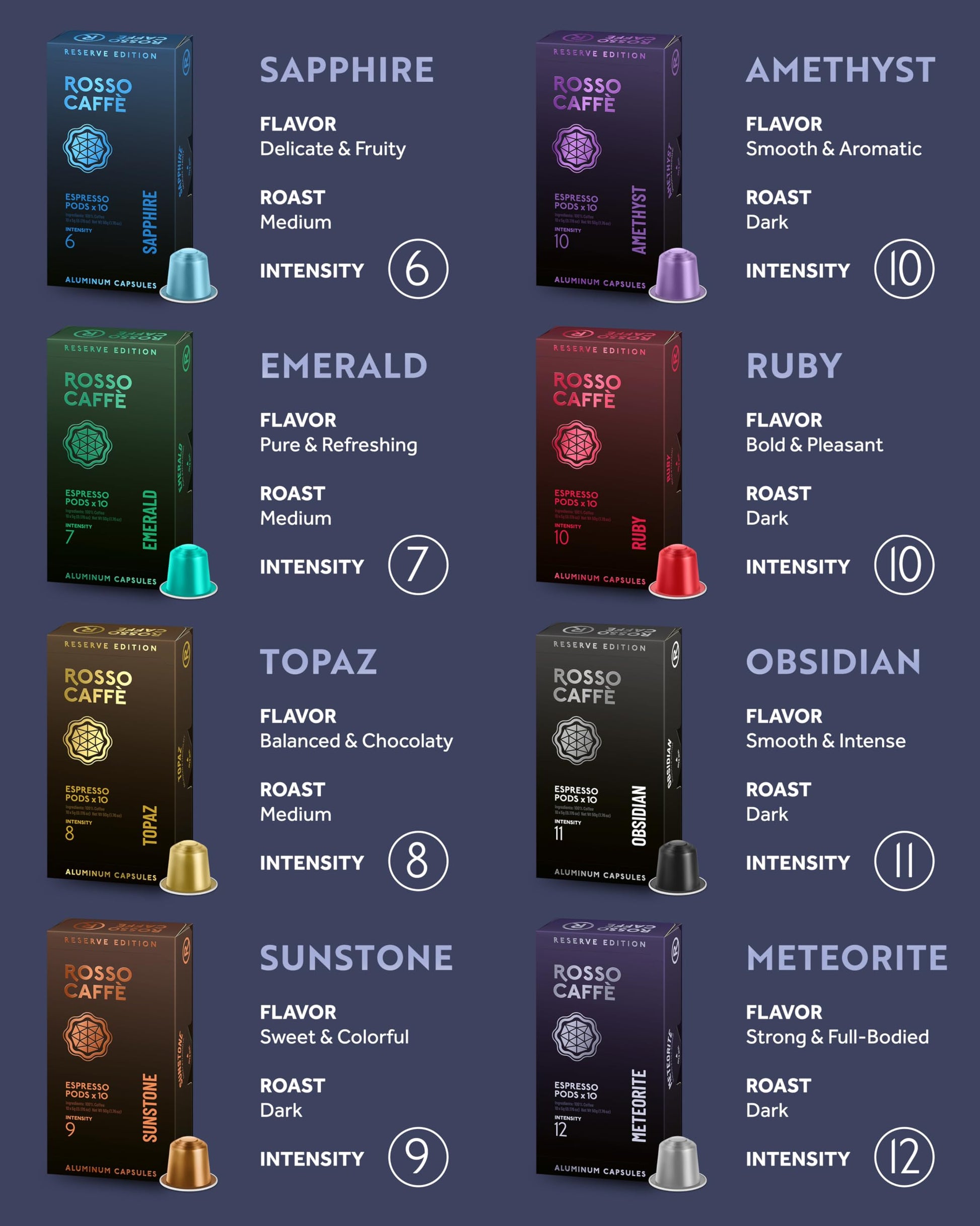 ROSSO CAFFÈ Espresso Coffee Capsules for Nespresso Original Machines - 80 Pod Variety Pack, 8 Distinct Blends, Medium to Dark Roast - Italian Made