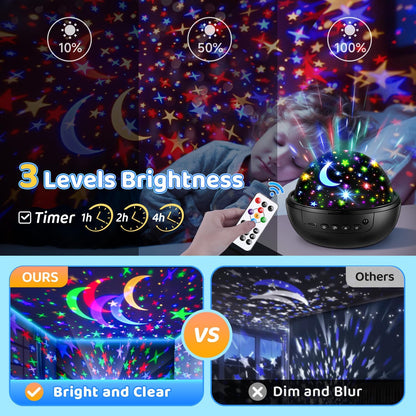PIKOY Night Light for Kids,93 Lighting+3 Films Star Projector Night Light, Dimmable Remote Star Lights, 360° Sensory Projector Nightlight Glow in the Dark Stars, Toddler 3 Year Old Boy Toys for 3-5