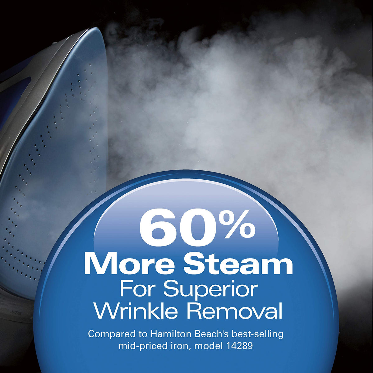 Hamilton Beach Steam Iron for Clothes with Durathon Nonstick Soleplate, Retractable Cord, Vertical Steam, Self-Clean, Anti-Drip, 1500 Watts, Blue, 19803