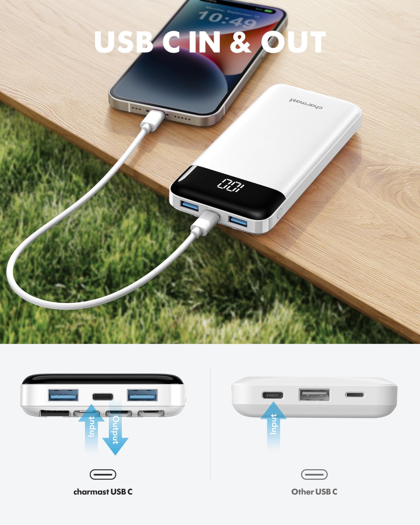 Charmast Portable Charger with Built in Cables, Power Bank with Cords Wires, Slim 10000mAh Travel Battery Pack 6 Outputs 3 Inputs 3A Fast Charging for Samsung Google Pixel LG Moto iPhone iPad - Available at All In One Marketplace Canada