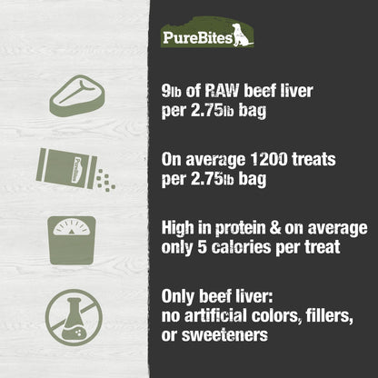 PureBites Freeze Dried Beef Liver Dog Treats, Made in USA, 1.2kg 🍁 All In One Marketplace Canada