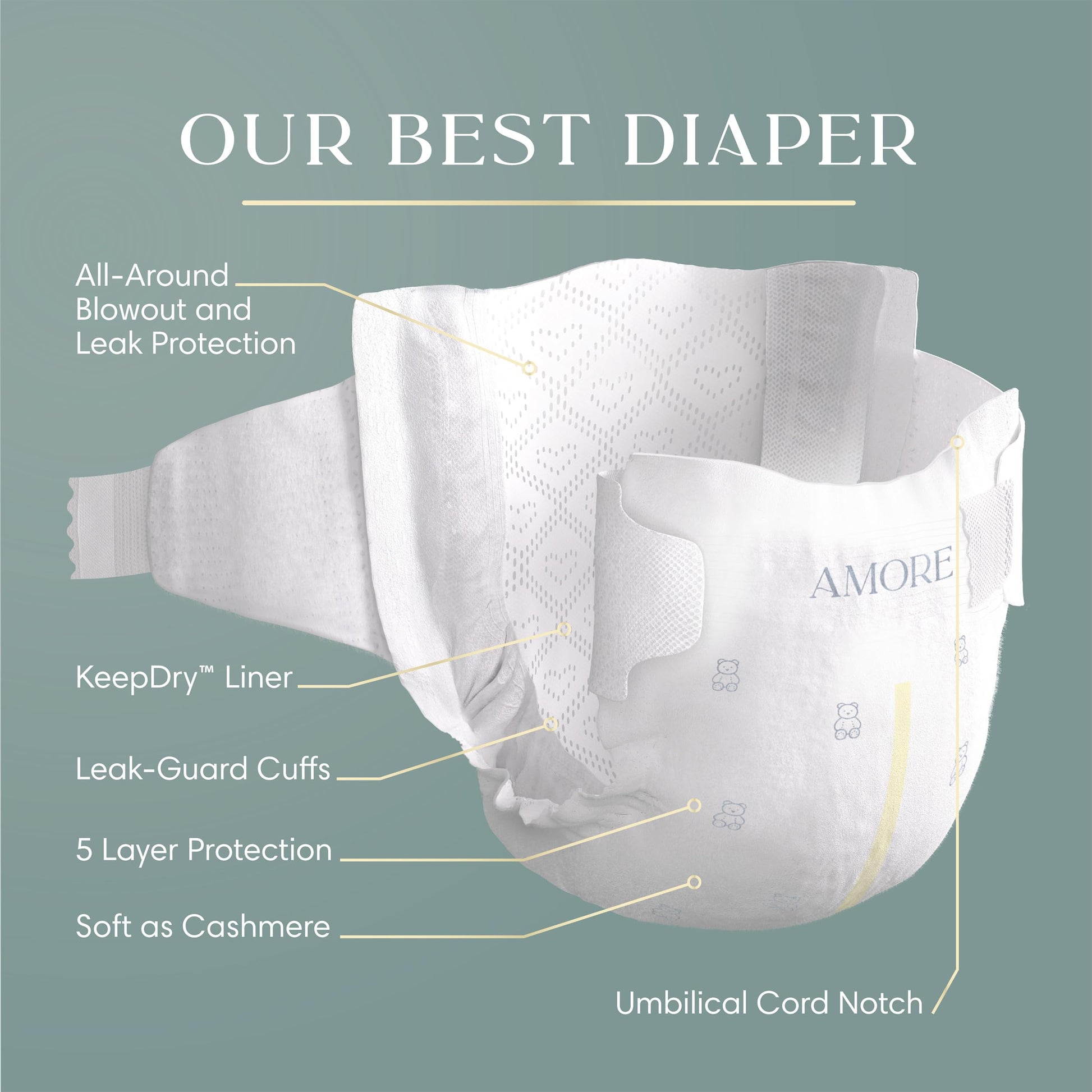 Pampers AMORE, Size 0, Our Best Diaper, 1 Pack (Count of 76)