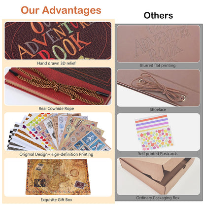 Adventure Book Diary Photo Scrapbook,Scrap book with Hard Cover Movie Up Travel Scrapbook for Anniversary,Scrapbook,Gift for Couples Anniversary,Wedding,Travelling,Birthday,Christmas (Animation Style) 🍁 All In One Marketplace Canada