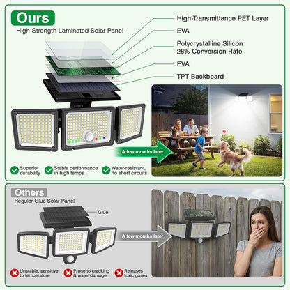 Solar Motion Sensor Light Outdoor, 2500LM 286 LED Solar Outdoor Lights with Power Display & Mode Indicators - 6500K Adjustable 3-Head Flood Light, IP65 Waterproof for Garden, Garage, Yard - 2 Pack - Available at All In One Marketplace Canada