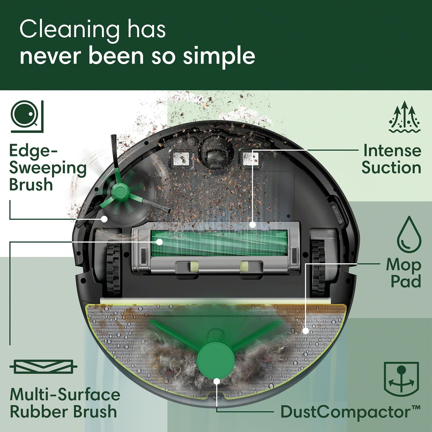 iRobot Roomba 205 DustCompactor Combo Robot Vac & Mop - Compacts Dirt Inside, No Emptying for 60 Days, Space Saving, No Dock, No Bags, Intense Power-Lifting Suction, LiDAR Navigation, Multi-Surface - Available at All In One Marketplace Canada
