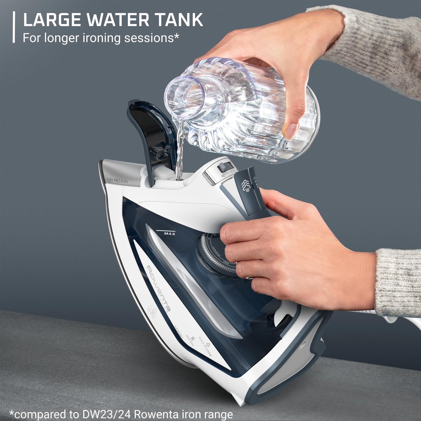 Rowenta Focus Excel Steam Iron for Clothes, Anti-Drip Protection, Iron Steamer for Clothes, 1725 Watts, DW5280, Grey Rowenta