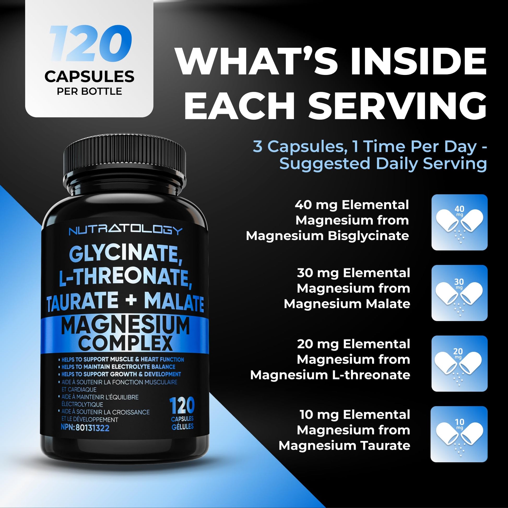 Nutratology Magnesium Complex - Glycinate, Malate, L-Threonate & Taurate With Vitamin B6 + Bioperine For Enhanced Absorption - Helps Support Healthy Bones, Muscles, Teeth & Heart - 100MG Elemental Magnesium Per Capsule - 120 Count - Available at All In One Marketplace Canada