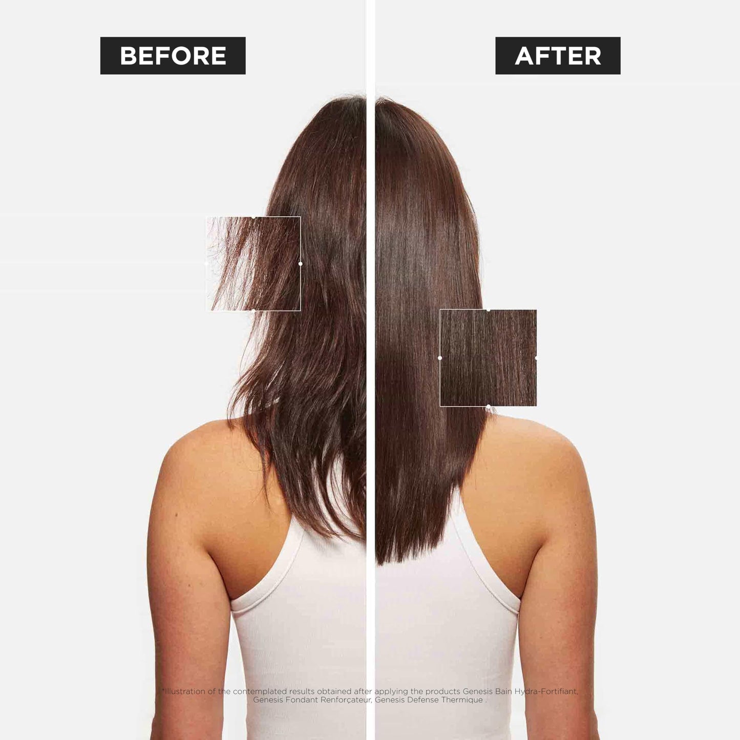 Kérastase Genesis Shampoo, Hydra-Fortifiant Shampoo, Anti-Breakage & Strengthening For Weak or Damaged Hair, Hydrates Hair, Silicone Free, For Fine or Oily Hair - Available at All In One Marketplace Canada