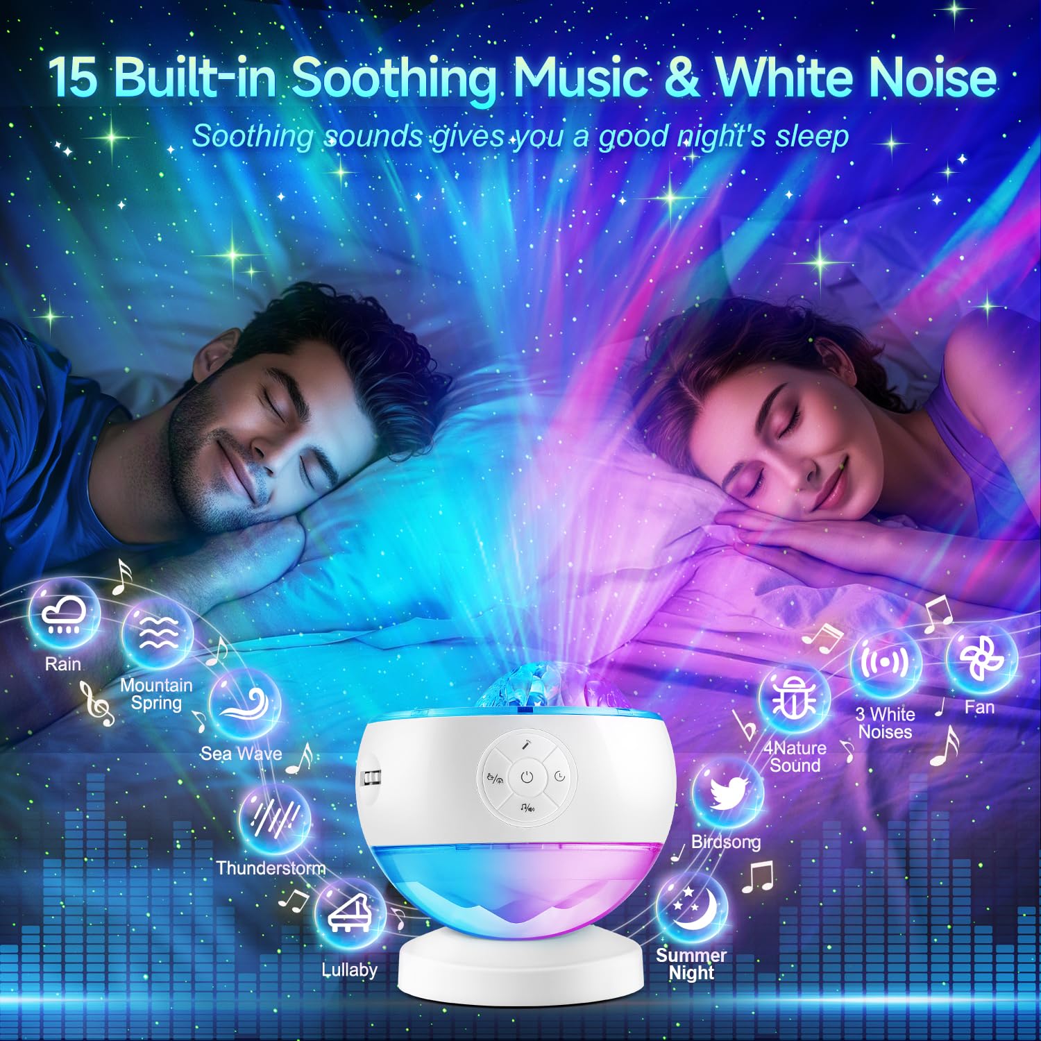 Northern Lights Projector Galaxy Projector with 300+ Light Effects, LED Star Projector for Bedroom Aurora Light, Remote Control, 15 White Noises, Bluetooth Speaker Galaxy Light Gifts for Kids Adults - Available at All In One Marketplace Canada