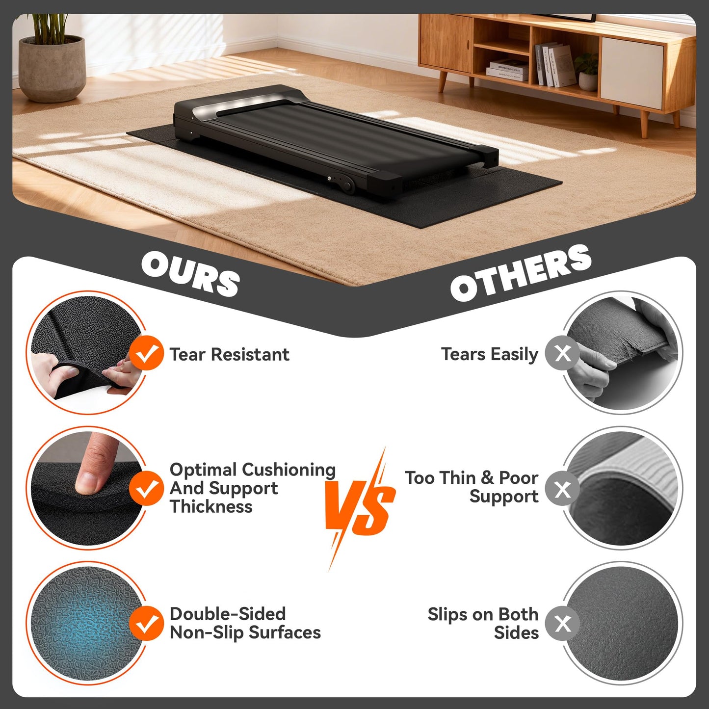 Stepwaver Walking Pad Mat for Carpet, Treadmill Mat for Hardwood Floors, High Density, 1/4 Thickness, Foldable, Floor Protection for Bike, Elliptical, Treadmill