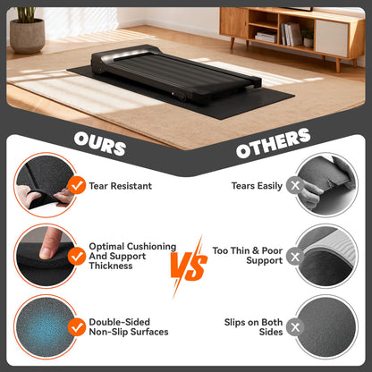 Stepwaver Walking Pad Mat for Carpet, Treadmill Mat for Hardwood Floors, High Density, 1/4 Thickness, Foldable, Floor Protection for Bike, Elliptical, Treadmill