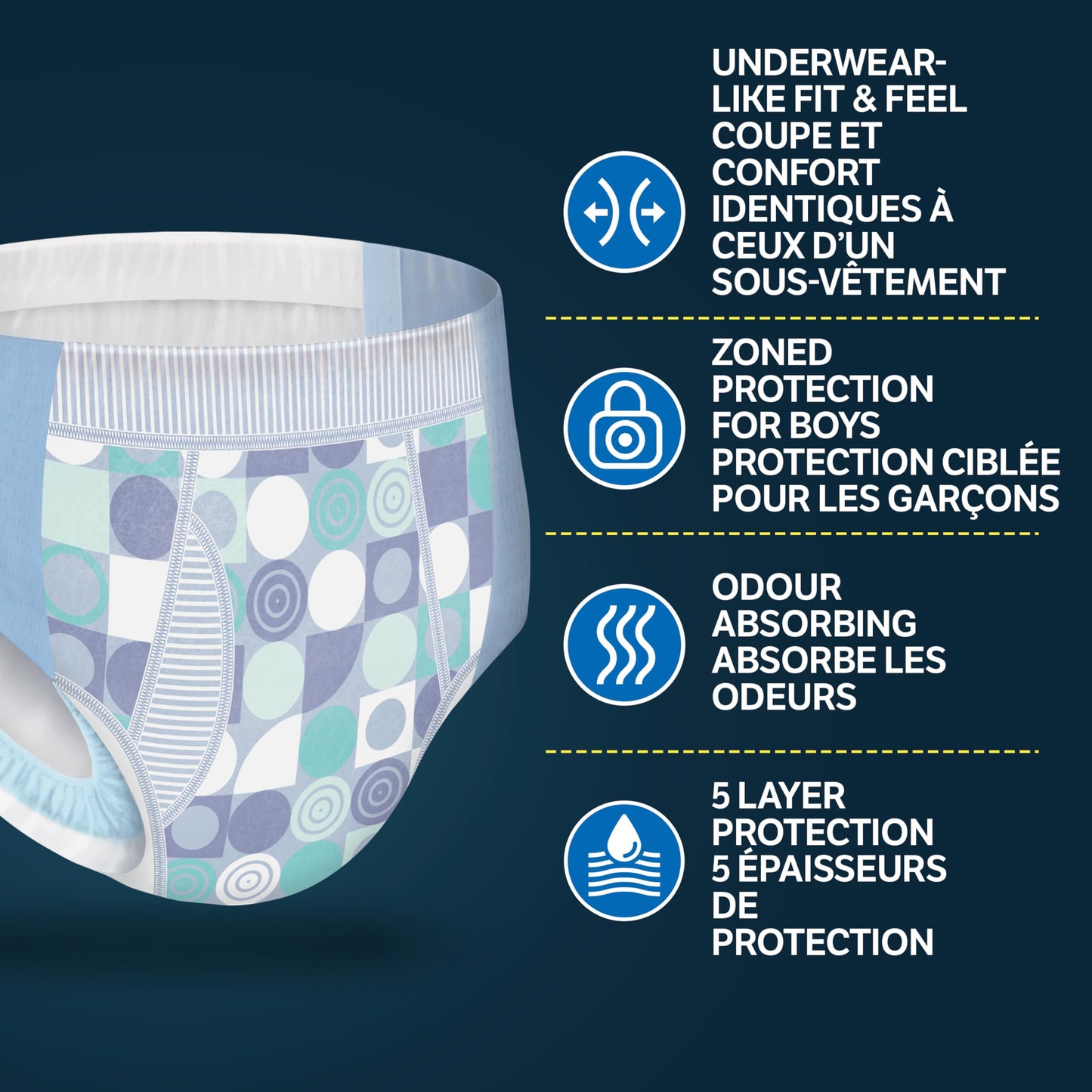 Goodnites Boys' Nighttime Bedwetting Underwear, Size Large (68-95 lbs), 75 Ct (3 Packs of 25), Packaging May Vary