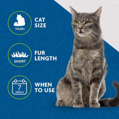 FURminator Short Hair DeShedding Tool For Cats (Large) 🍁 All In One Marketplace Canada