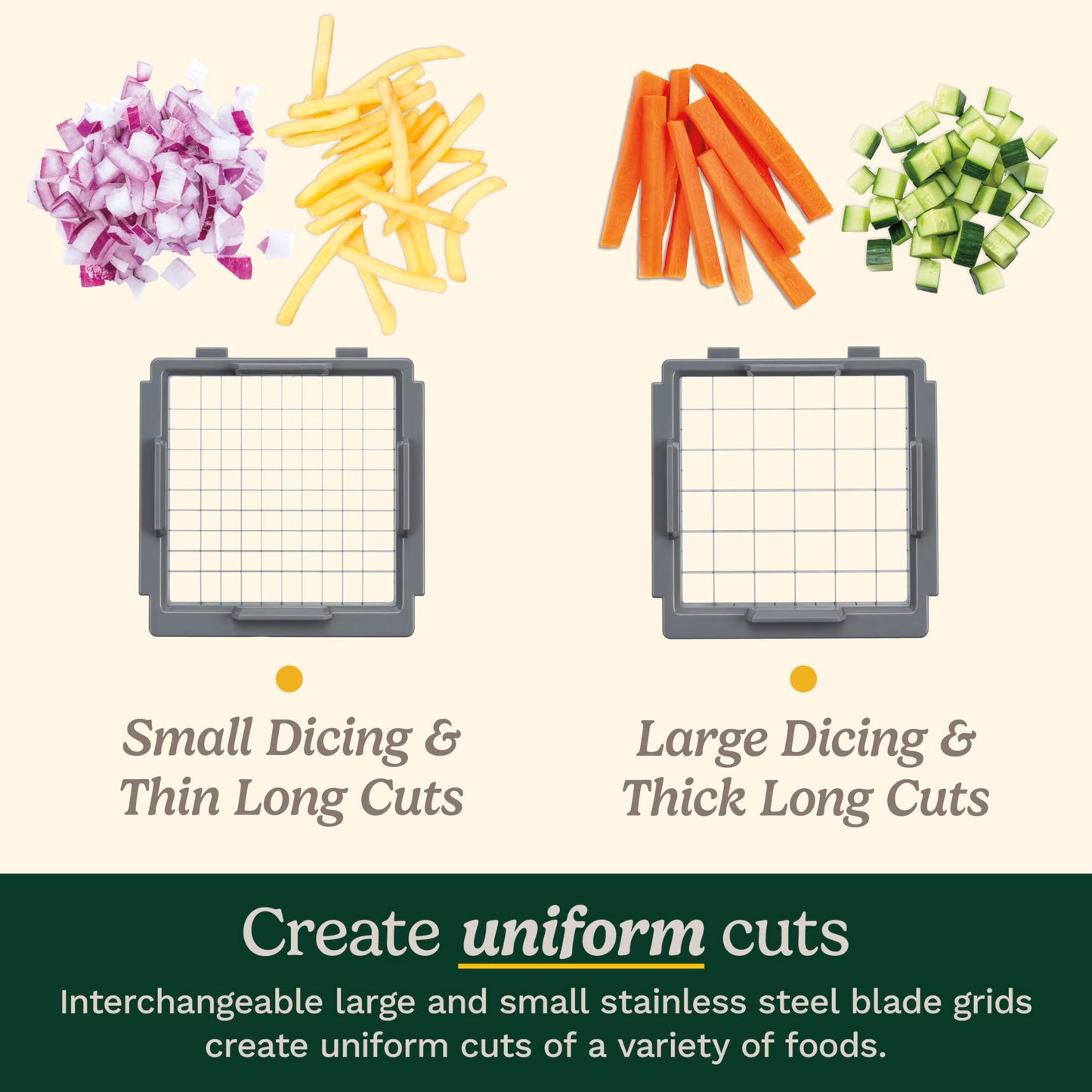 Cuisinart PrepExpress® Vegetable & Fruit Box Dicer/Chopper with Small & Large Blade Grids for Quick & Easy Food Preparation, Comes with a 4-Cup Collection Container (CTG-00-VFCC) - Available at All In One Marketplace Canada