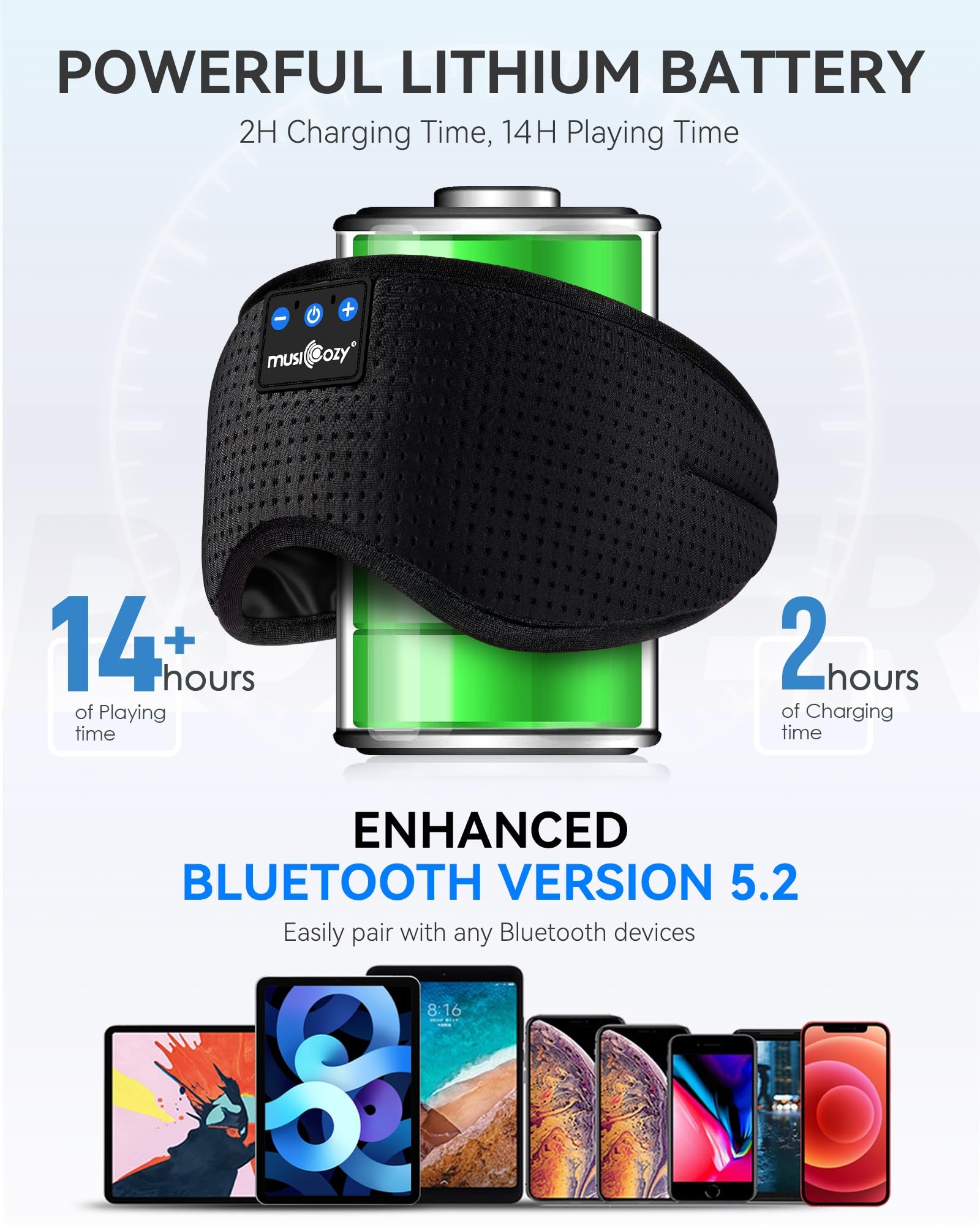 MUSICOZY Sleep Headphones Breathable Bluetooth 5.4 Headband 3D Sleeping Headphones, Wireless Eye Mask Sleep Earbuds for Side Sleeper Office Air Travel Cool Tech Gadgets Unique Gifts (Matte Black) - Available at All In One Marketplace Canada