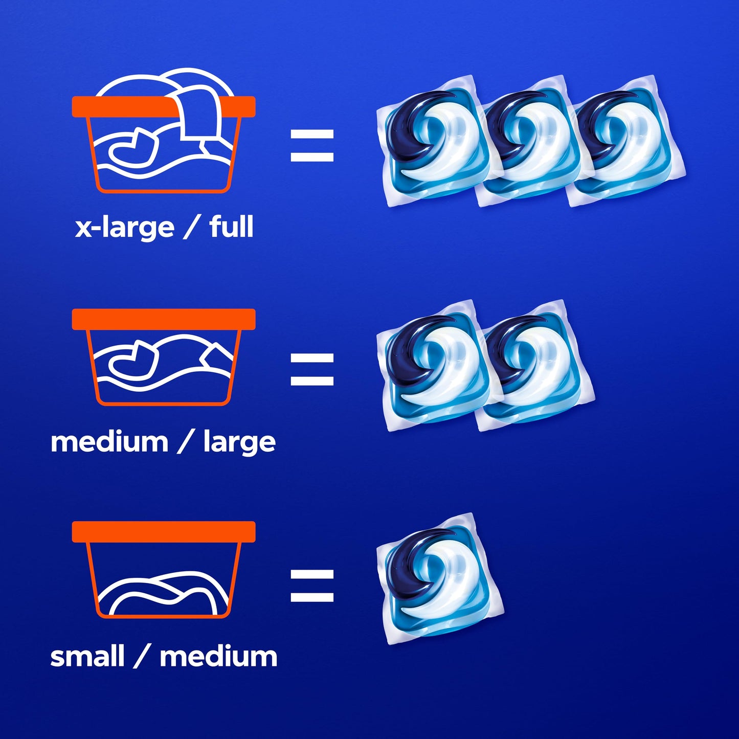 Tide PODS laundry detergent pacs, 3-in-1 Stain Remover, Odor Fighter, Color Protector, HE compatible, Spring Meadow Scent, 112 Count
