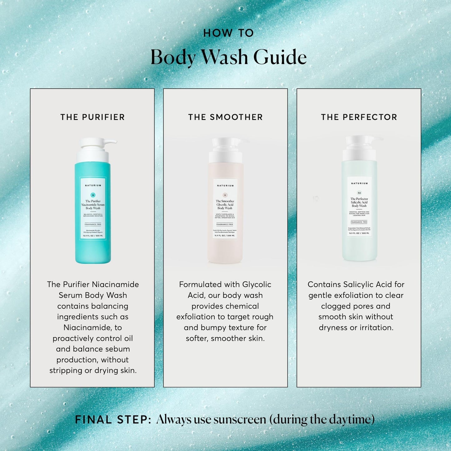 Naturium The Purifier Niacinamide Serum Body Wash | Moisturizing Shower Gel, With PCA Glyceryl Oleate & Glycerin | 16.9 FL OZ / 500 ml