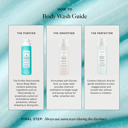 Naturium The Purifier Niacinamide Serum Body Wash | Moisturizing Shower Gel, With PCA Glyceryl Oleate & Glycerin | 16.9 FL OZ / 500 ml