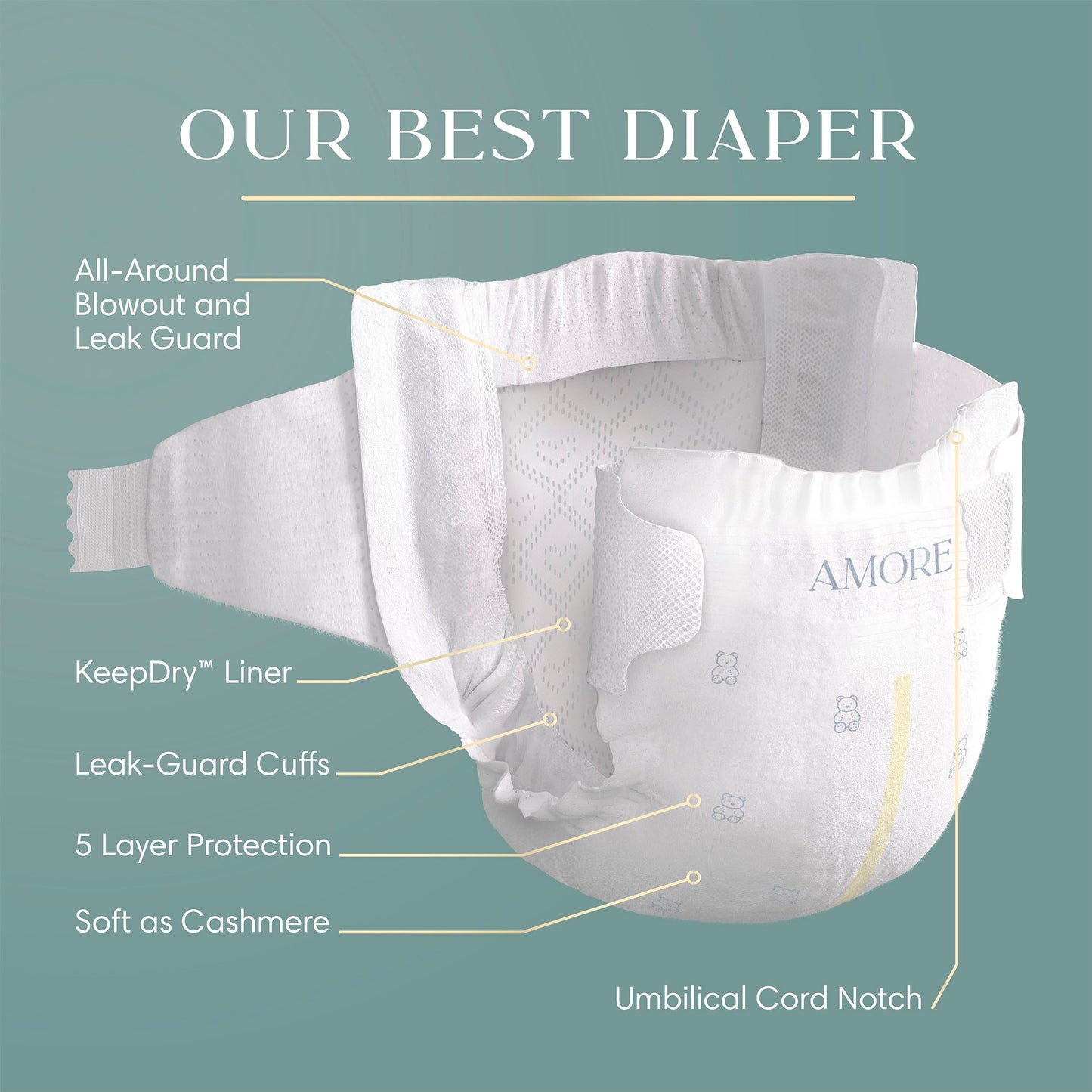 Pampers AMORE, Size 2, Our Best Diaper, 1 Pack (Count of 186)