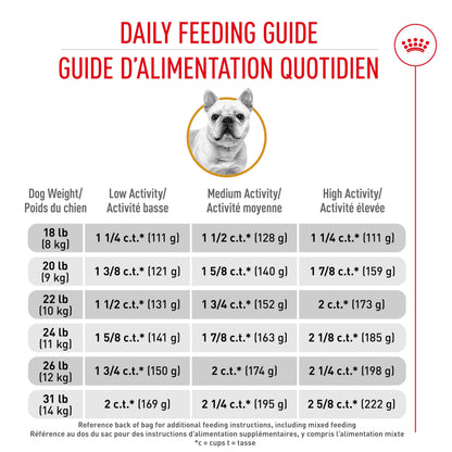 Royal Canin Breed Health Nutrition French Bulldog Adult: Dry Dog Food, 17 lb bag ROYAL CANIN