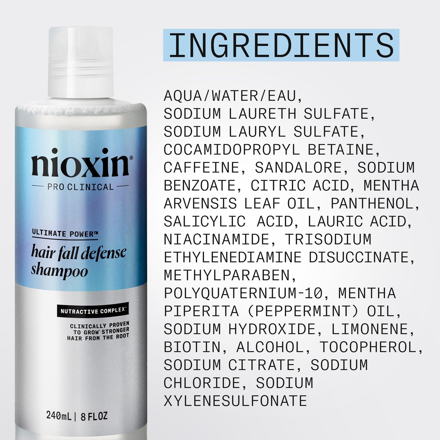 Nioxin Fall Defense Shampoo | Activates Follicles for Visibly Less Hair Loss | With Niacinamide, Caffeine, Lauric Acid & Sandalore | 8.1 Fl Oz - Available at All In One Marketplace Canada