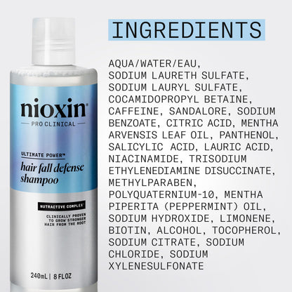 Nioxin Fall Defense Shampoo | Activates Follicles for Visibly Less Hair Loss | With Niacinamide, Caffeine, Lauric Acid & Sandalore | 8.1 Fl Oz - Available at All In One Marketplace Canada