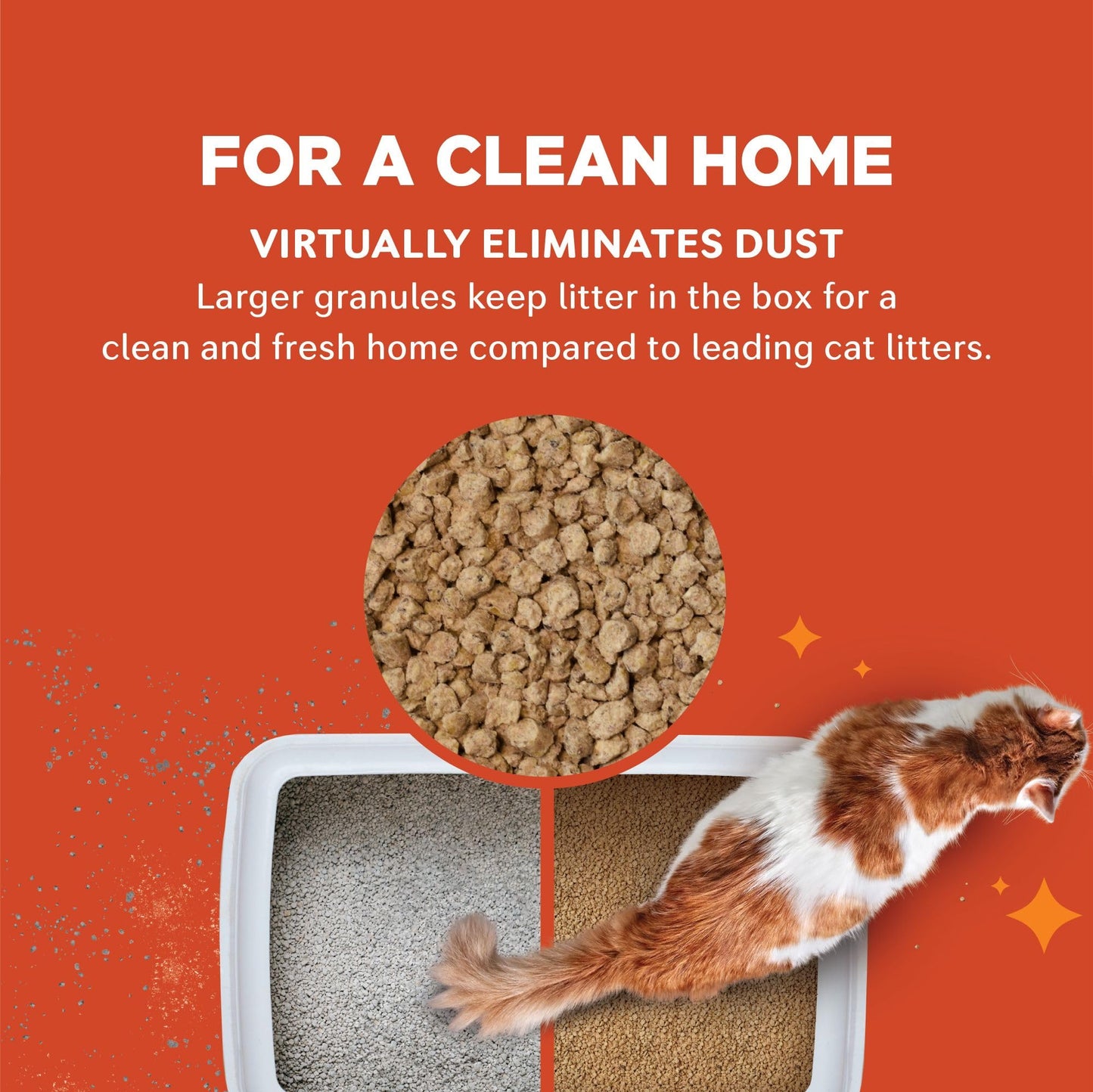 WORLD'S BEST CAT LITTER Low Tracking & Dust Control Multiple Cat Unscented 32-Pounds 🍁 All In One Marketplace Canada