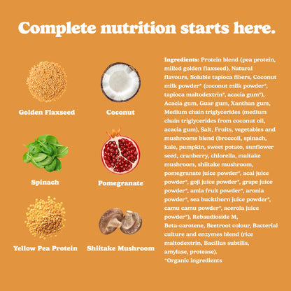 Good Protein Vegan Plant-based Protein Powder 100% Natural, Non-GMO, Dairy-free, Gluten-free, Soy-free, No Added Sugar and Nothing Artificial. Salted Caramel All-in-One Shake 440 grams