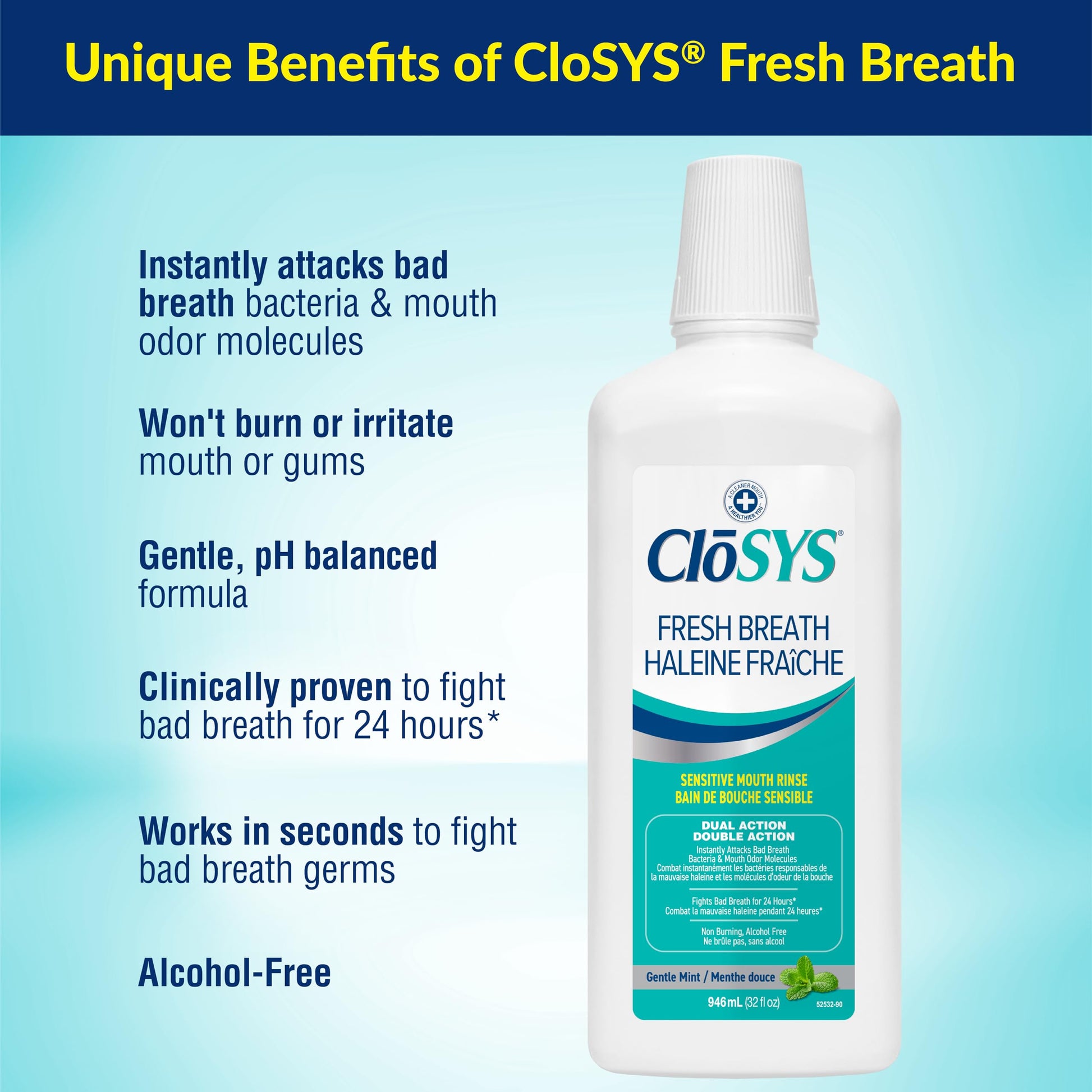 CloSYS Sensitive Fresh Breath Mouthwash - Gentle Mint, Alcohol-Free, Dye-Free, pH Balanced - Soothe Mouth Sensitivity, Eliminate Bad Breath (Flavored) Rinse 32oz CloSYS