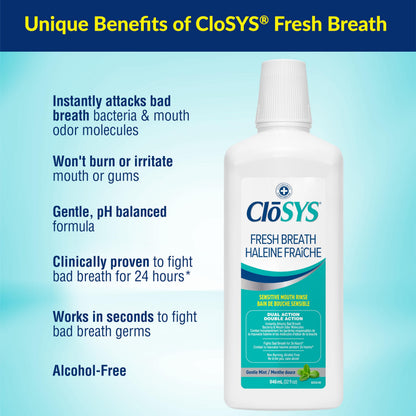 CloSYS Sensitive Fresh Breath Mouthwash - Gentle Mint, Alcohol-Free, Dye-Free, pH Balanced - Soothe Mouth Sensitivity, Eliminate Bad Breath (Flavored) Rinse 32oz CloSYS