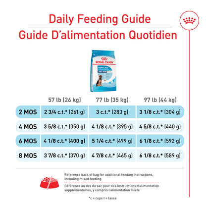 Royal Canin Size Health Nutrition Large Puppy Dry Dog Food, 17 lb Bag ROYAL CANIN