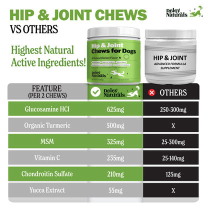 Deley Naturals Hip and Joint Supplement for Dogs - Glucosamine Chondroitin MSM & Collagen for Dogs - Dog Joint Supplement, Smaller Chews, Low Calories, Same Ingredients - 120 Chicken Flavor Chews