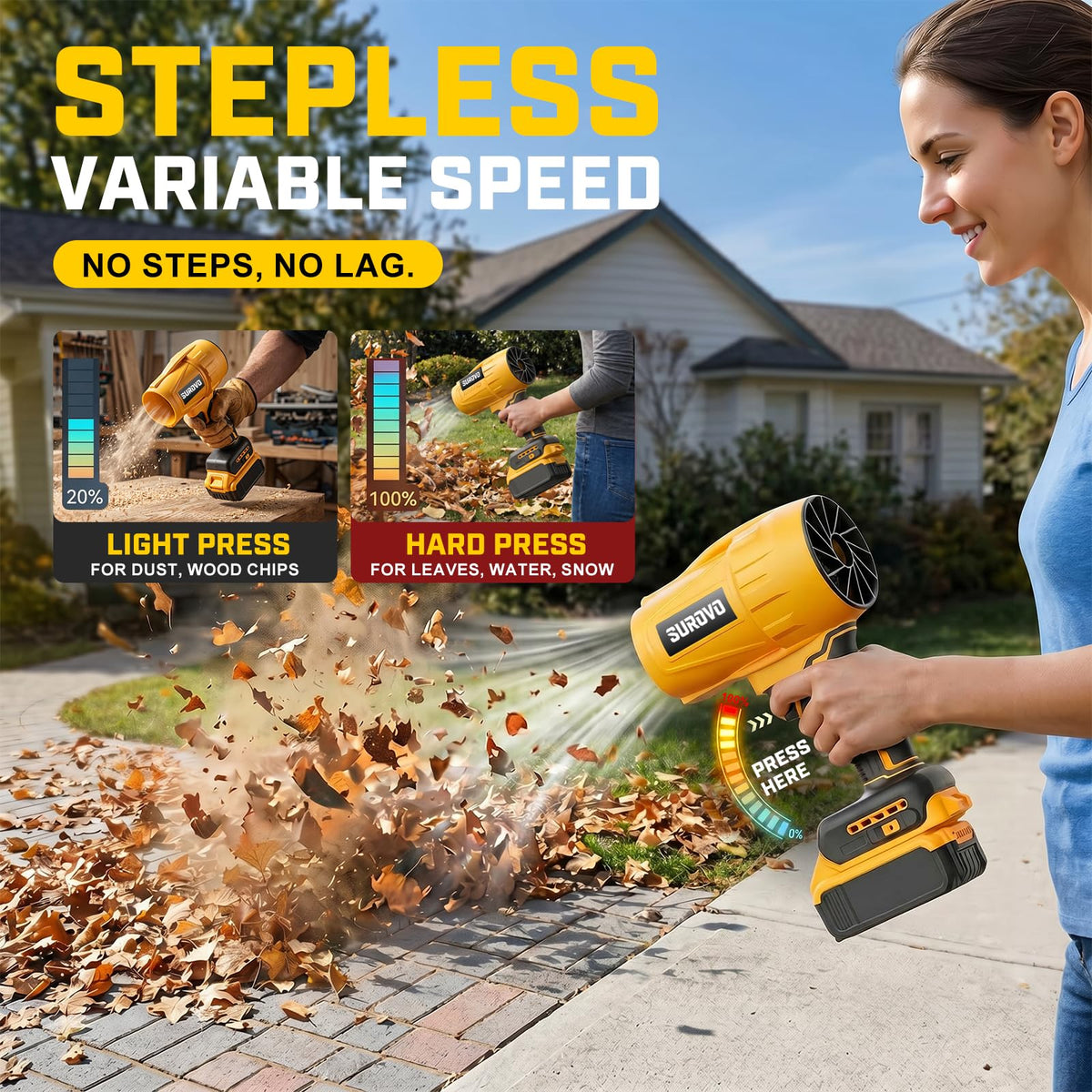 Cordless Leaf Blower Compatible with Dewalt 20V MAX Battery (Bare Tool) 🍁 All In One Marketplace Canada
