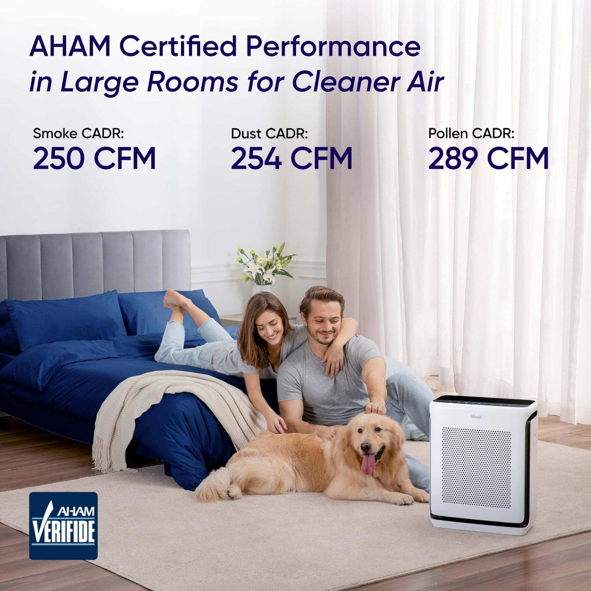 Levoit Air Purifiers for Large Room Home Up to 1875 ft² with Washable Filter, AHAM VERIFIED, Smart Control, HEPA Sleep Mode, Auto Mode, Removes Allergies, Pet Hairs, Smoke, Dust, Odors, Vital 200S-P - Available at All In One Marketplace Canada
