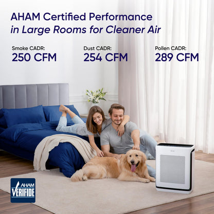 Levoit Air Purifiers for Large Room Home Up to 1875 ft² with Washable Filter, AHAM VERIFIED, Smart Control, HEPA Sleep Mode, Auto Mode, Removes Allergies, Pet Hairs, Smoke, Dust, Odors, Vital 200S-P - Available at All In One Marketplace Canada