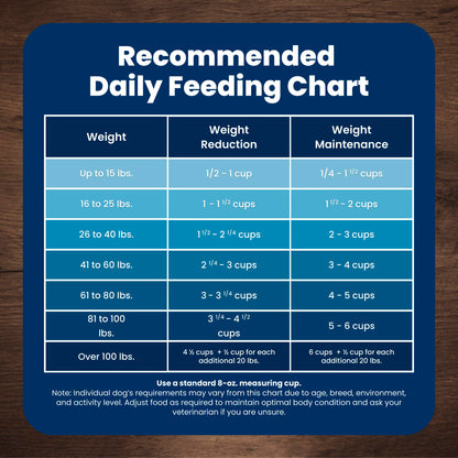 Blue Buffalo Life Protection Formula Chicken & Brown Rice Small Breed Adult Dry Dog Food, Supports Immunity with Antioxidant-Rich LifeSource Bits, Promotes Healthy Muscles, 6.8kg/15 lbs