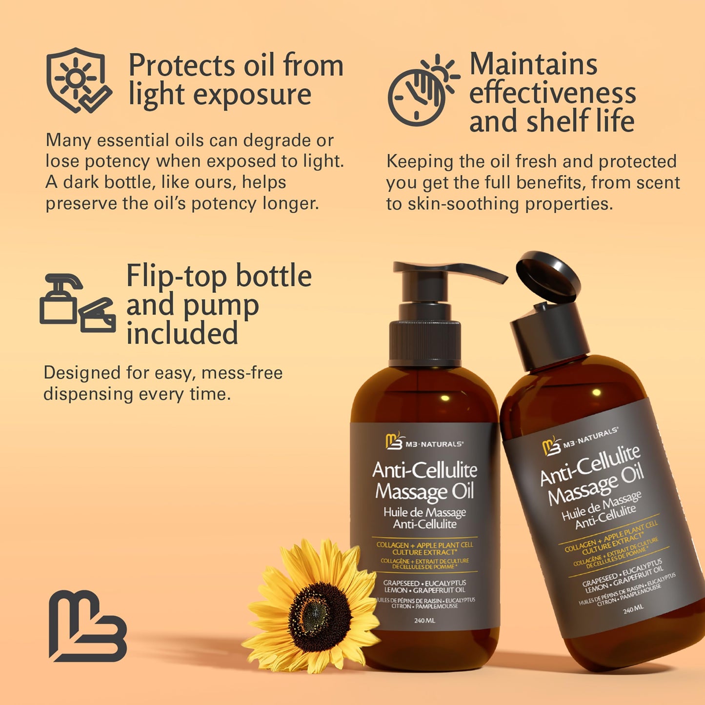 Firming Body Massage Oil with Collagen & Stem Cell – Helps Smooth the Appearance of Cellulite & Improve Skin Texture – Refreshing Aromatherapy Oil for Legs & Full Body – 8 fl oz by M3 - Available at All In One Marketplace Canada