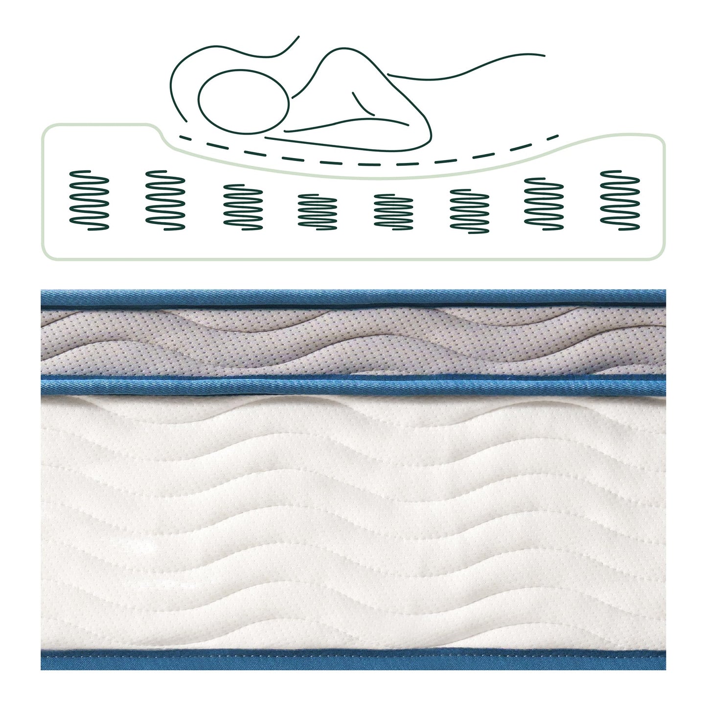 Zinus 8 Inch Spring Sensation Hybrid Mattress [New Version], Twin XL, Fiberglass Free, Medium Firmness, Durable Support, Certified Safe Foams & Fabric, Mattress in A Box Zinus
